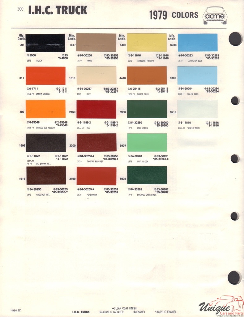 1979 International Paint Charts Acme